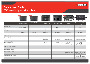 CZone Contact 6 Interface